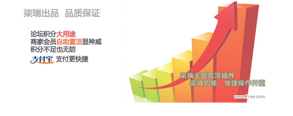 柒瑞主题自主置顶